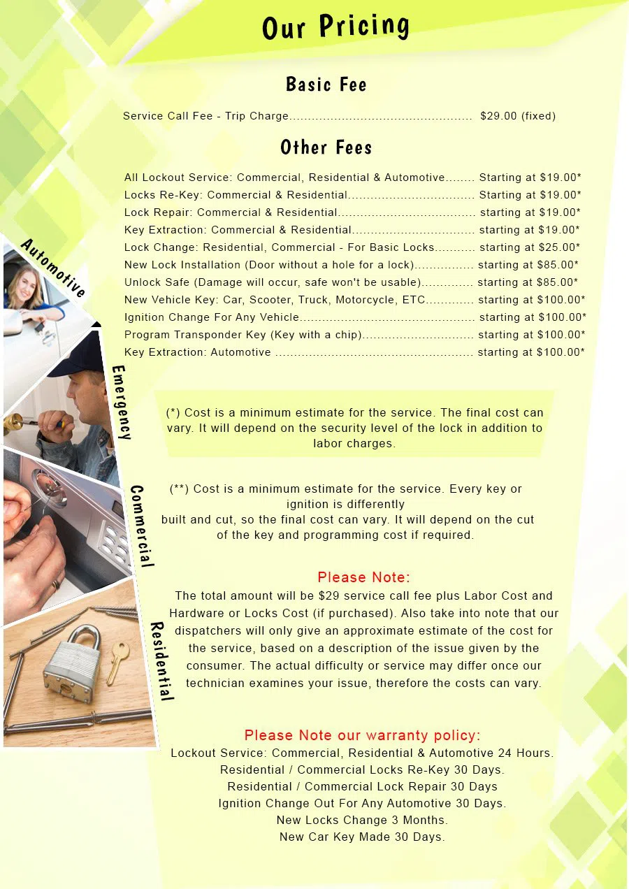 Boca Raton Express Locksmith Boca Raton, FL 561-692-4215